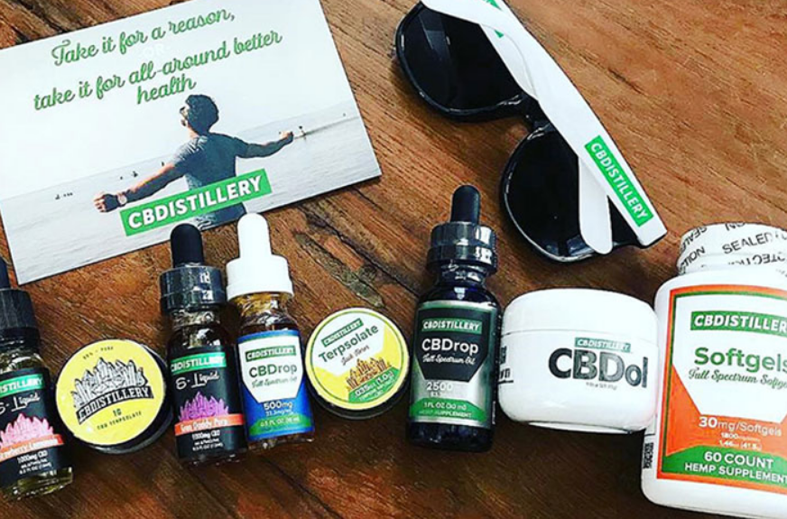 anxiety cbd